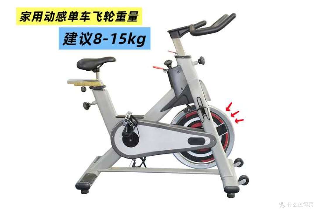 预算1-2K,动感单车怎么选?5款热门动感单车超全对比攻略!