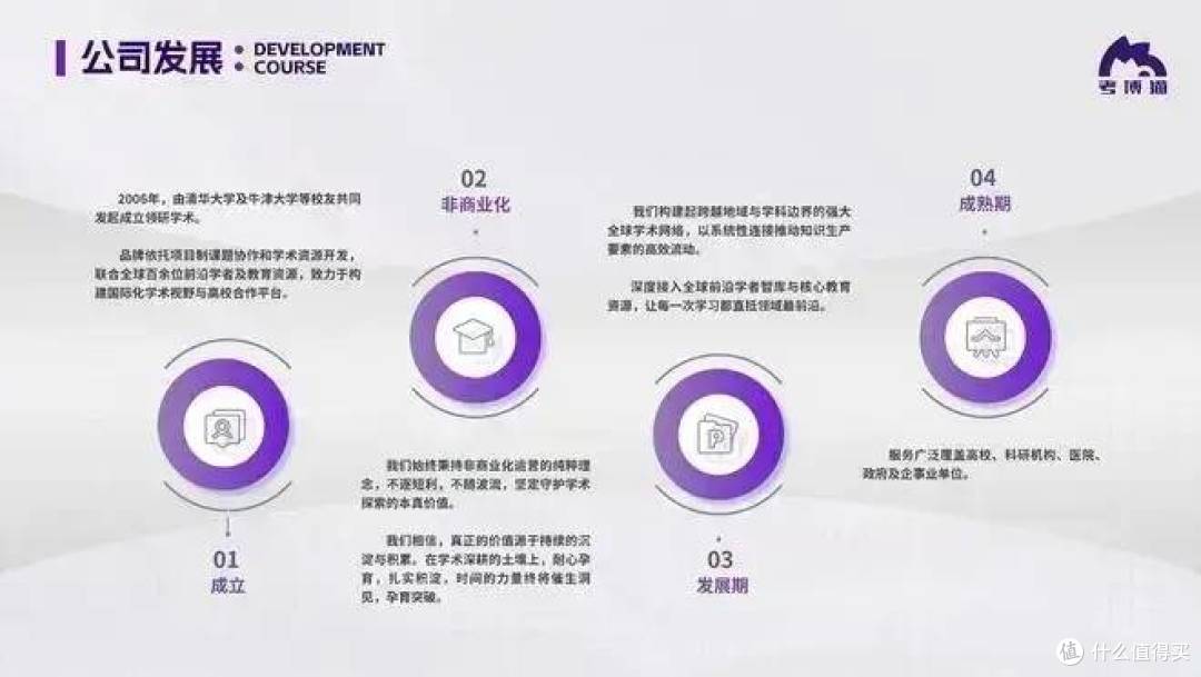 考博猫推出申博材料全流程打磨服务 助力考生突围材料关
