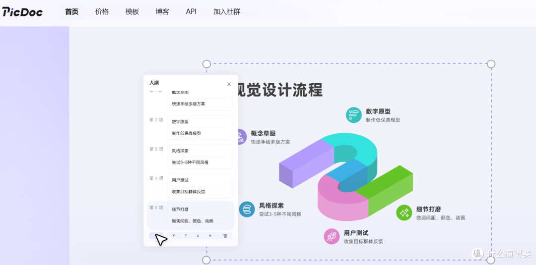 流程图AI生成工具哪个好?PICDOC领衔,7款实用工具实测推荐
