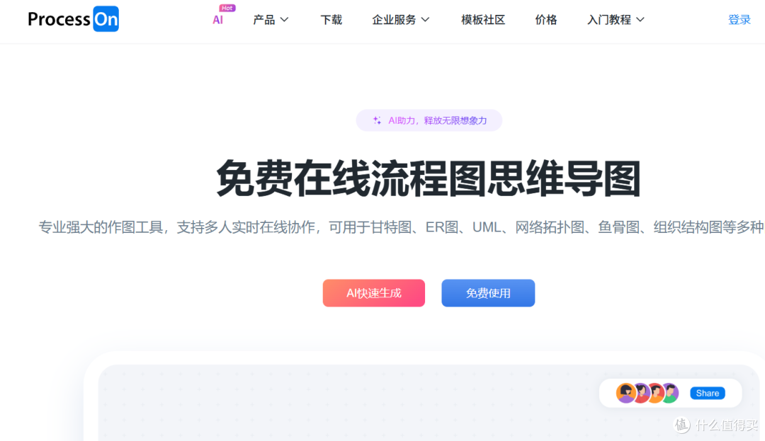 流程图AI生成工具哪个好?PICDOC领衔,7款实用工具实测推荐