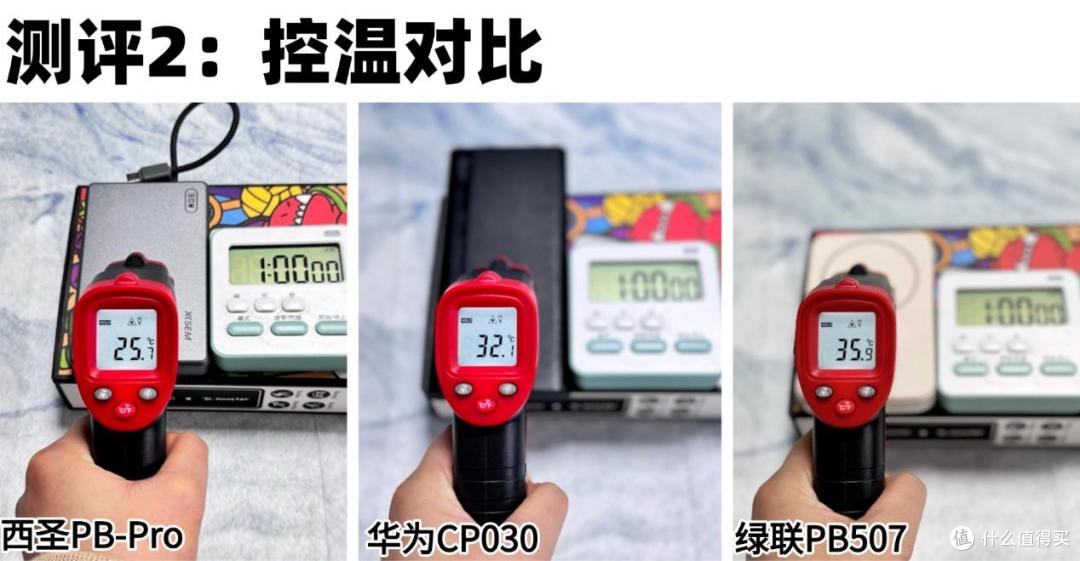 能上飞机的3c充电宝有哪些?西圣、绿联、华为充电宝参数大PK!