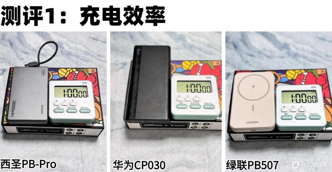 能上飞机的3c充电宝有哪些?西圣、绿联、华为充电宝参数大PK!