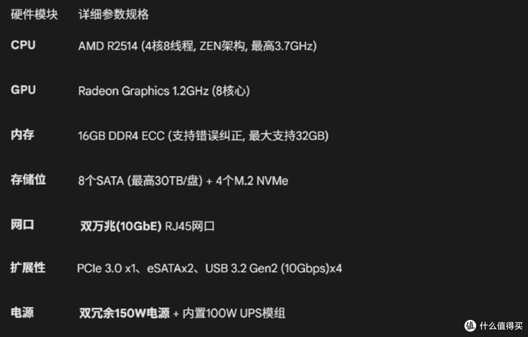 从好用到“封神”,企业级NAS:极空间P8+丨深度评测与实战指南