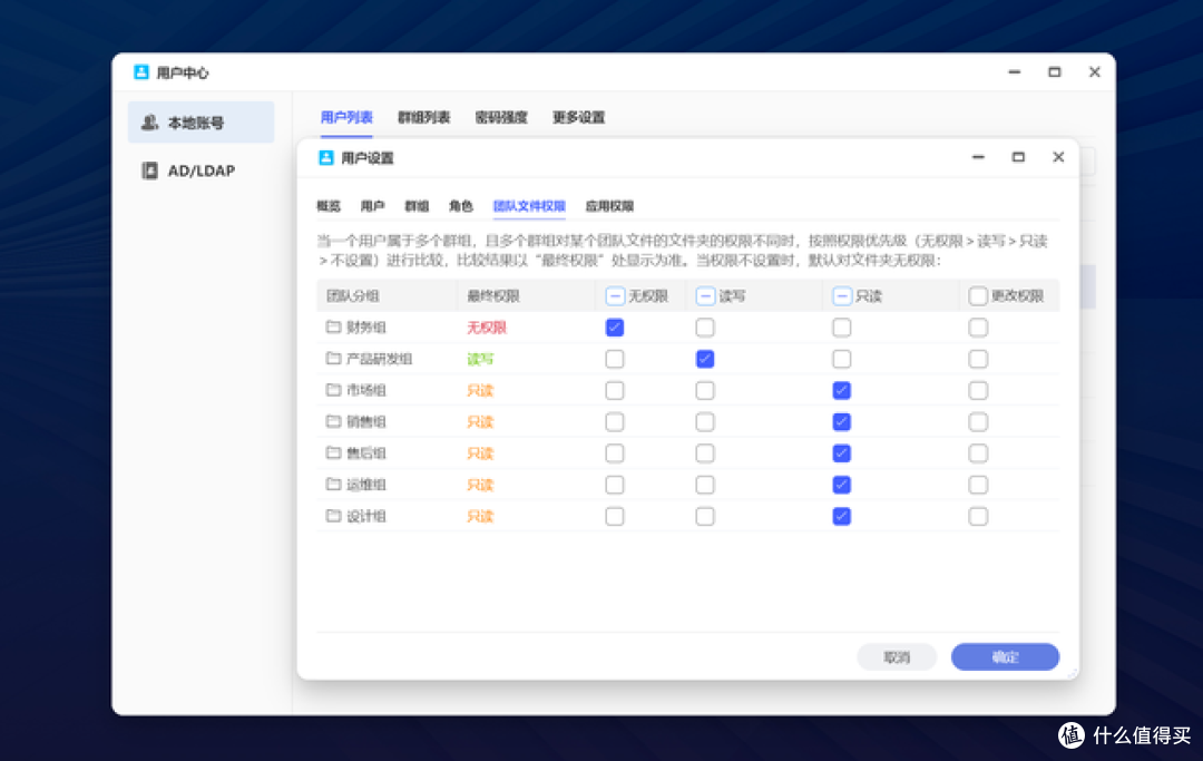 从好用到“封神”,企业级NAS:极空间P8+丨深度评测与实战指南
