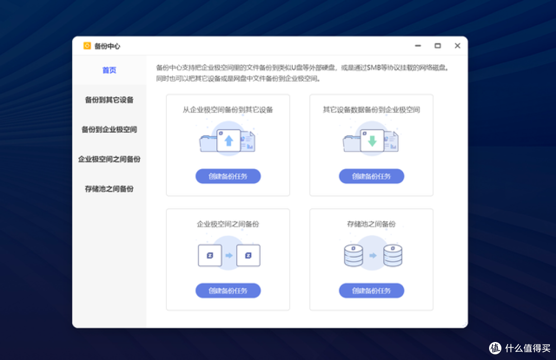 从好用到“封神”,企业级NAS:极空间P8+丨深度评测与实战指南