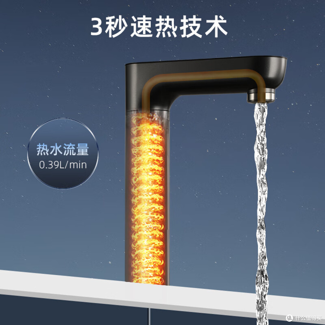 反渗透净水器哪款好?2026最建议买的5款,省钱耐用更安全