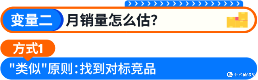 3步算清亚马逊备货量,新手也能科学备货