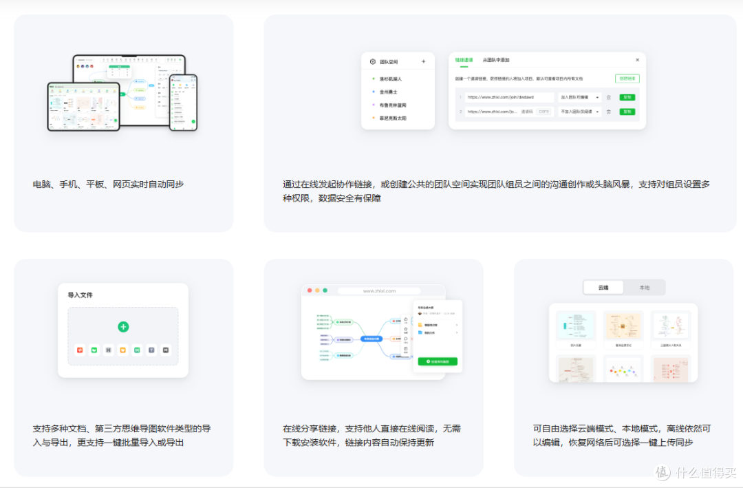 适合做读书笔记的思维导图软件分享