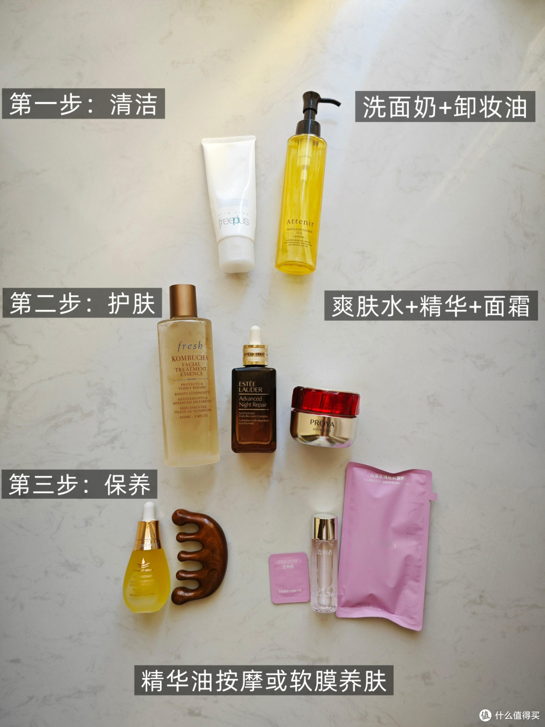 温和护肤步骤与产品推荐