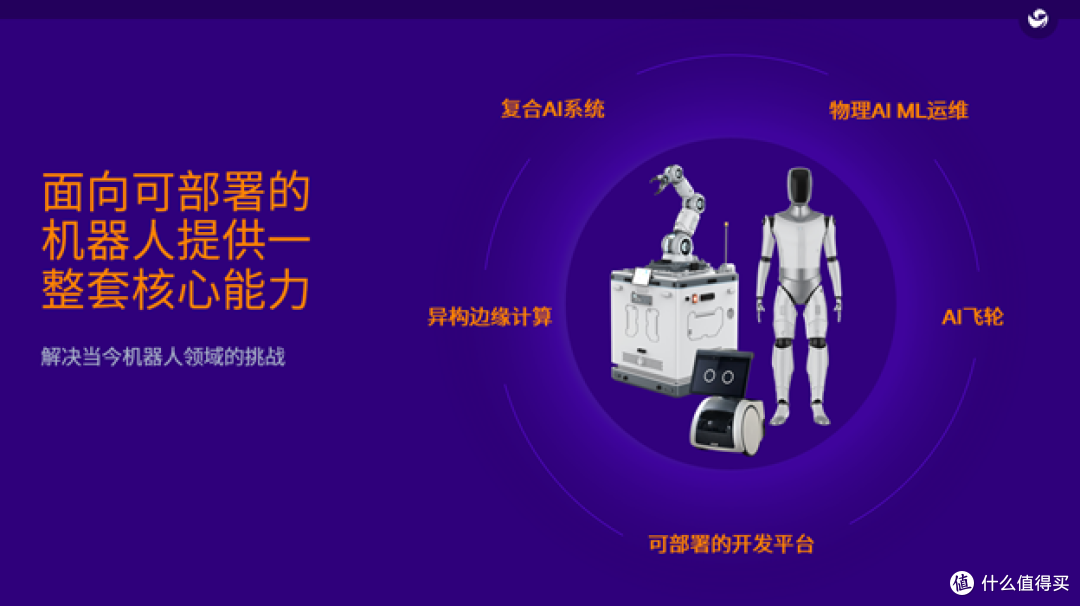 高通推出机器人技术组合,赋能从家用机器人到人形机器人的物理AI