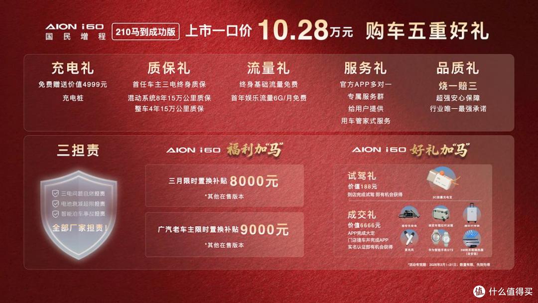 一周充一次电、一年只加3次油，这台10万级增程SUV要火！