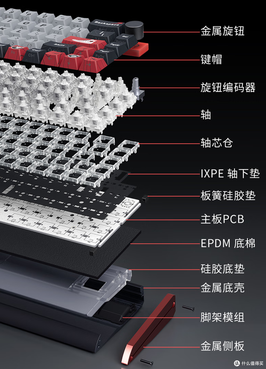 客制化玩家优选,职业选手同款——小呆虫GK68 HE有线版机械键盘