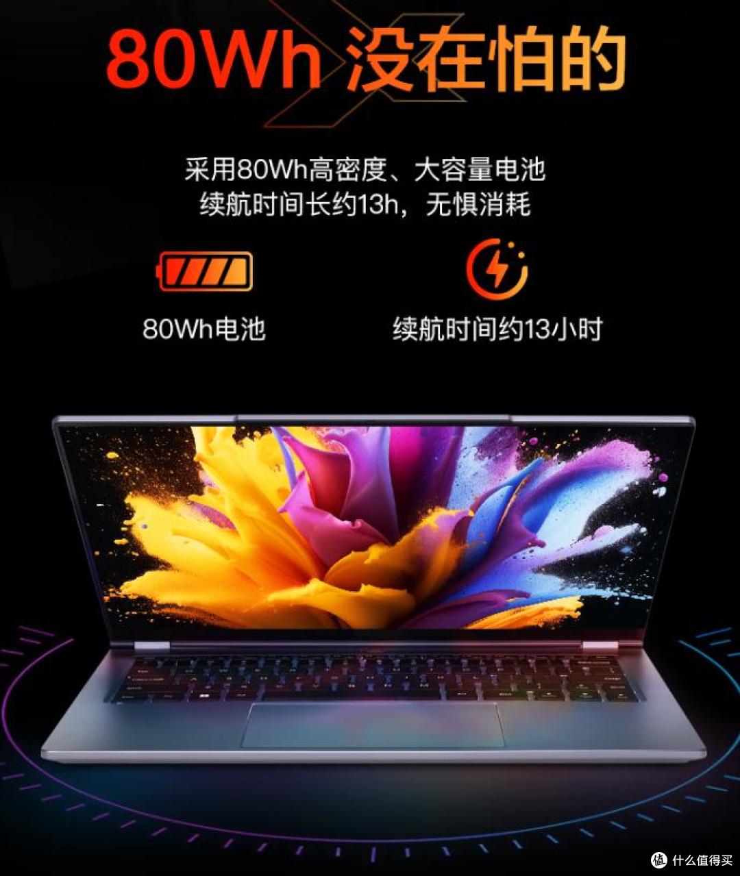 领跑一众轻薄本!无界 14X 给出答案