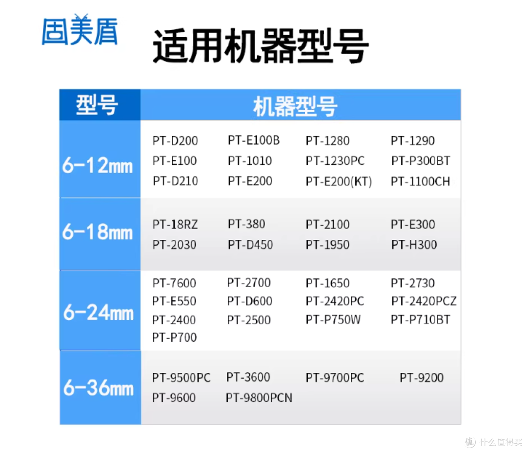 职场高效神器|固美盾色带,兄弟机专属顶配耗材💼