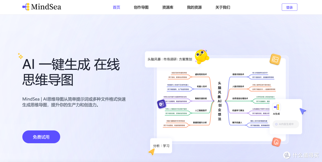 AI 思维导图神器 —MindSea:一键生成,高效整理你的思路与创意