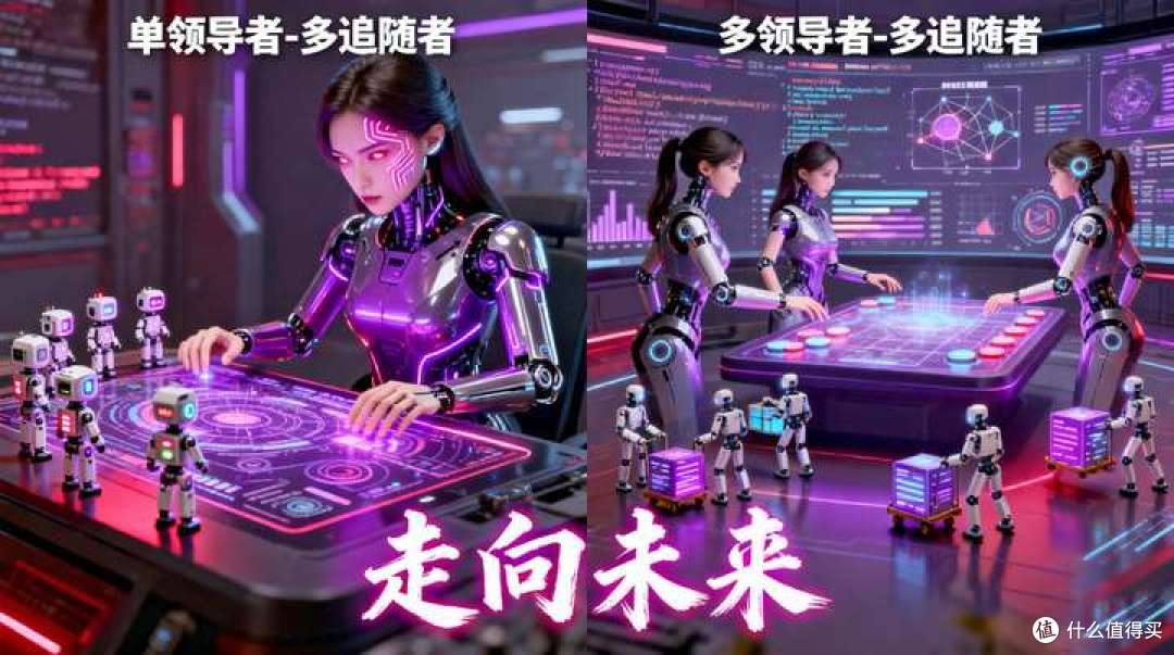 看透对手底牌!“领导者-追随者”模型在市场竞争和定价策略中的