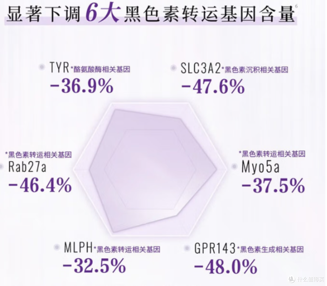 刘涛同款!佰草集美白清洁泥膜——女神节必囤的“大白泥”