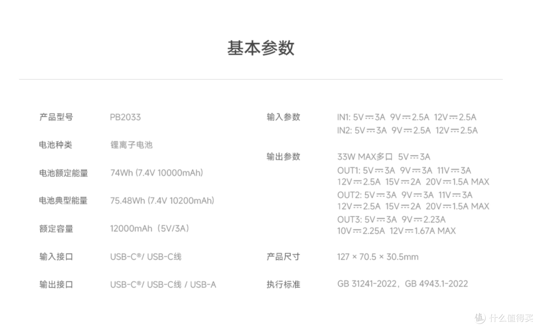 大批小米自带线20000mAh 33w充电宝咸鱼上架只要39.9元