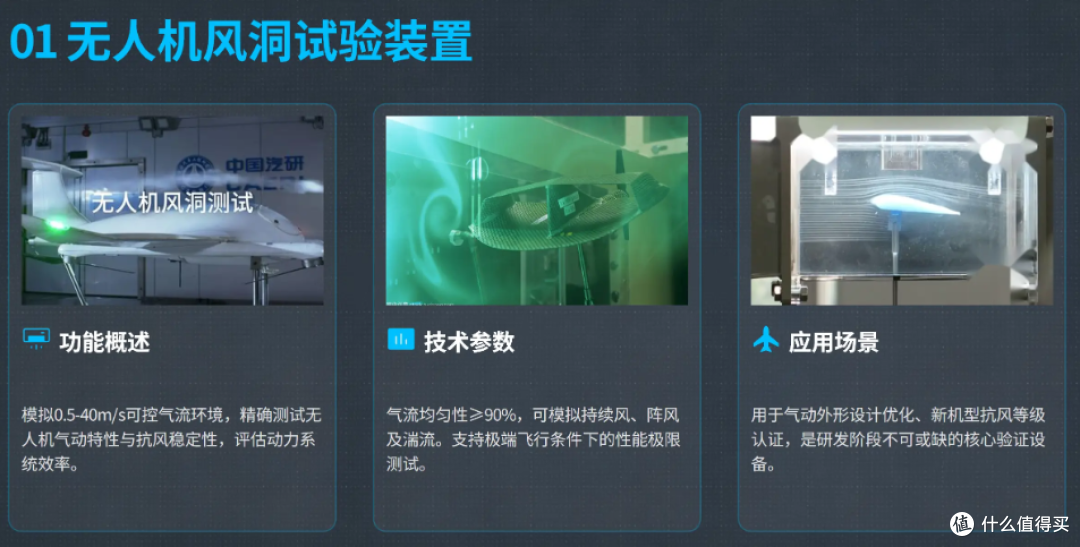 符合 GB42590-2023 标准的无人机检测设备推荐
