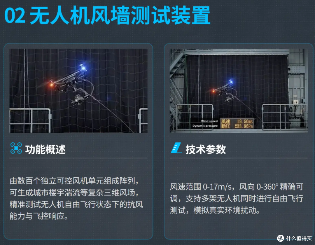 符合 GB42590-2023 标准的无人机检测设备推荐