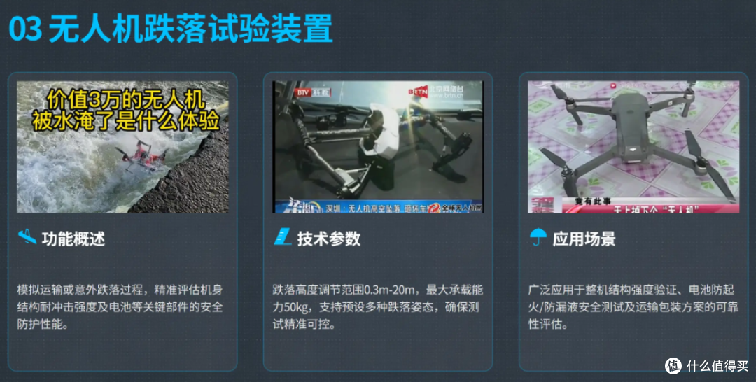 符合 GB42590-2023 标准的无人机检测设备推荐