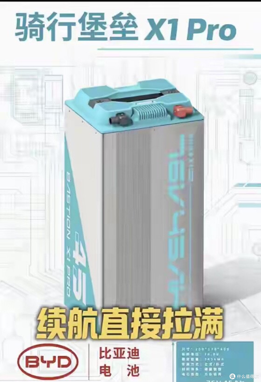 电摩圈大变天！比亚迪刀片电池入局，千里续航真要来了？