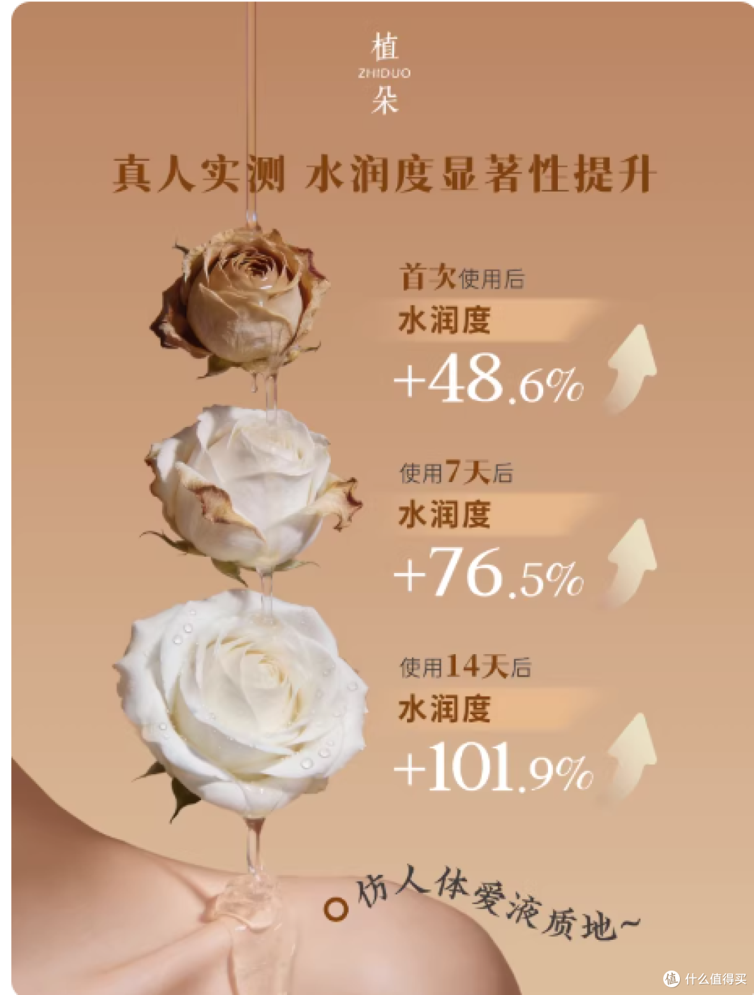 植朵私处补水凝胶|内阴深润・日常维稳・水润抑菌