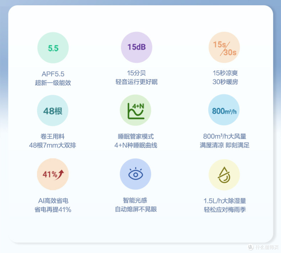 2000 元档空调闭眼入!科龙静省电 Max 太能打