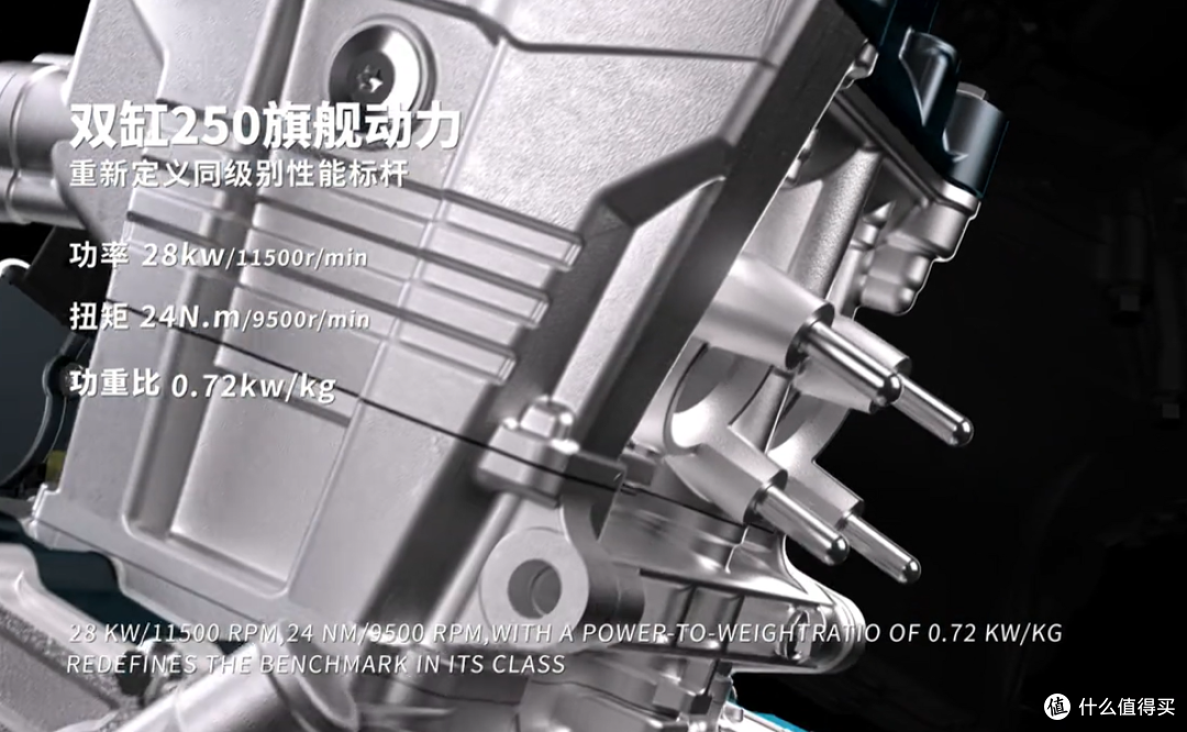 剑指本田CBR250RR?宗申全新250双缸引擎参数曝光!