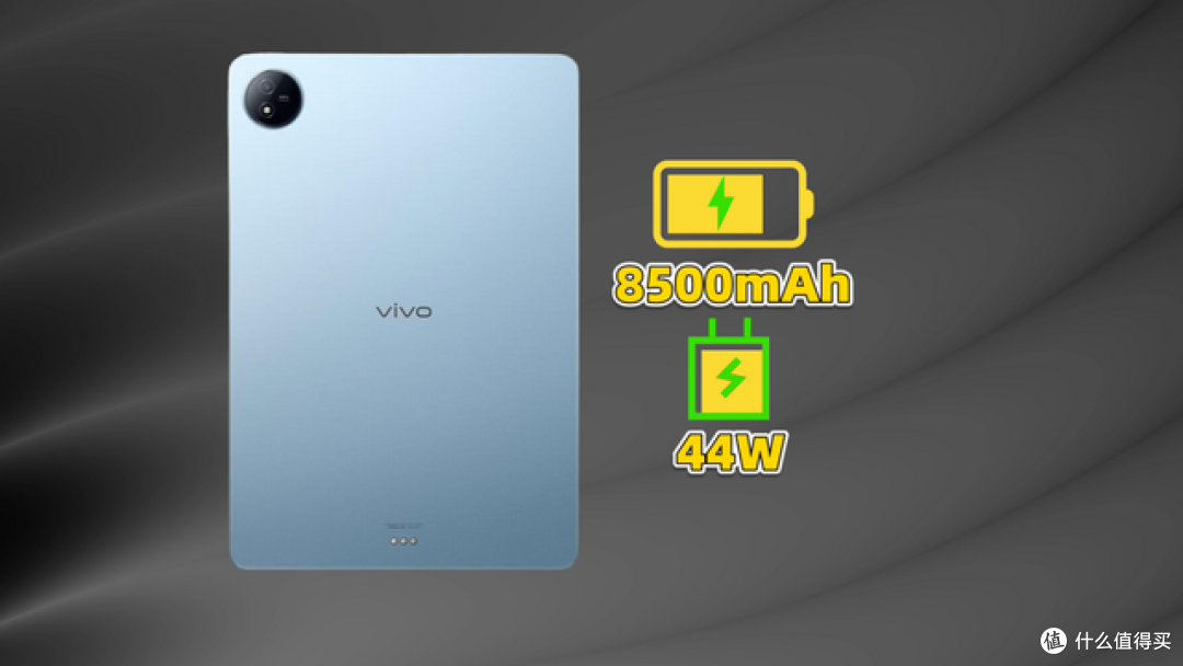 (2026年3月)千元平板怎么选?OPPO/荣耀/联想小新/vivo对比横评