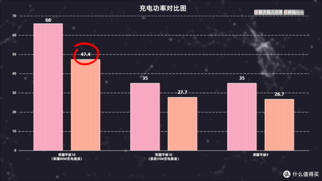 (2026年3月)千元平板怎么选?OPPO/荣耀/联想小新/vivo对比横评