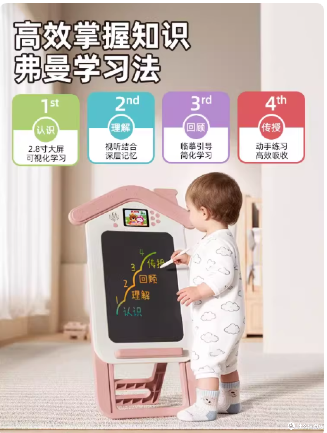 早教界全能王🔥一台 = 涂鸦画板 + 语数英启蒙 + 成语识字