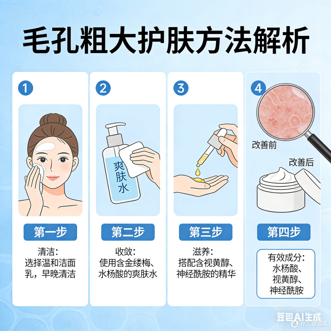 毛孔粗大护肤方法解析