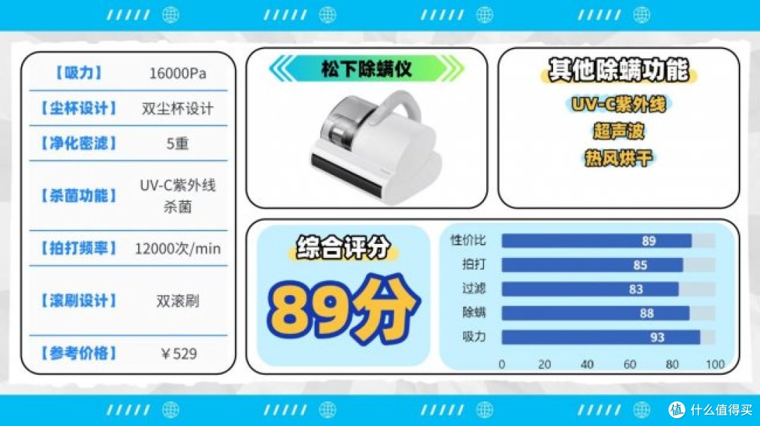 除螨仪哪一款最好?全维度实测十大除螨仪排行榜最新,告别选择难