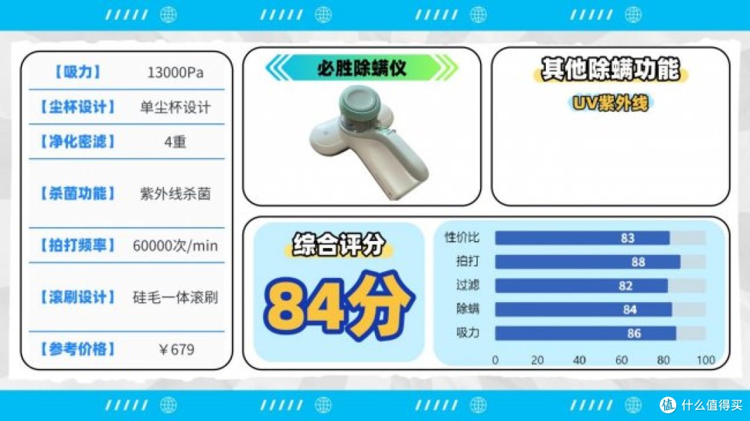 除螨仪哪一款最好?全维度实测十大除螨仪排行榜最新,告别选择难