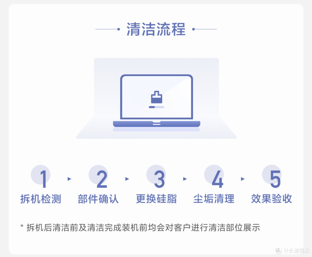 47元换电池！小米刚上架的这服务，真的太香了