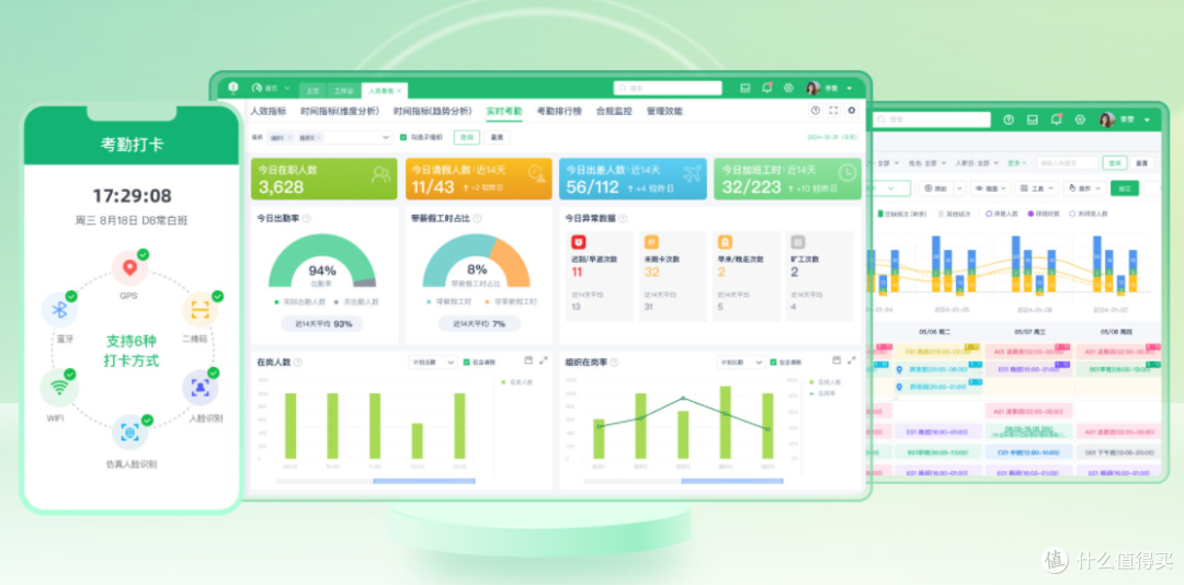 企业考勤系统指南丨四款智能好用的考勤软件综合评估