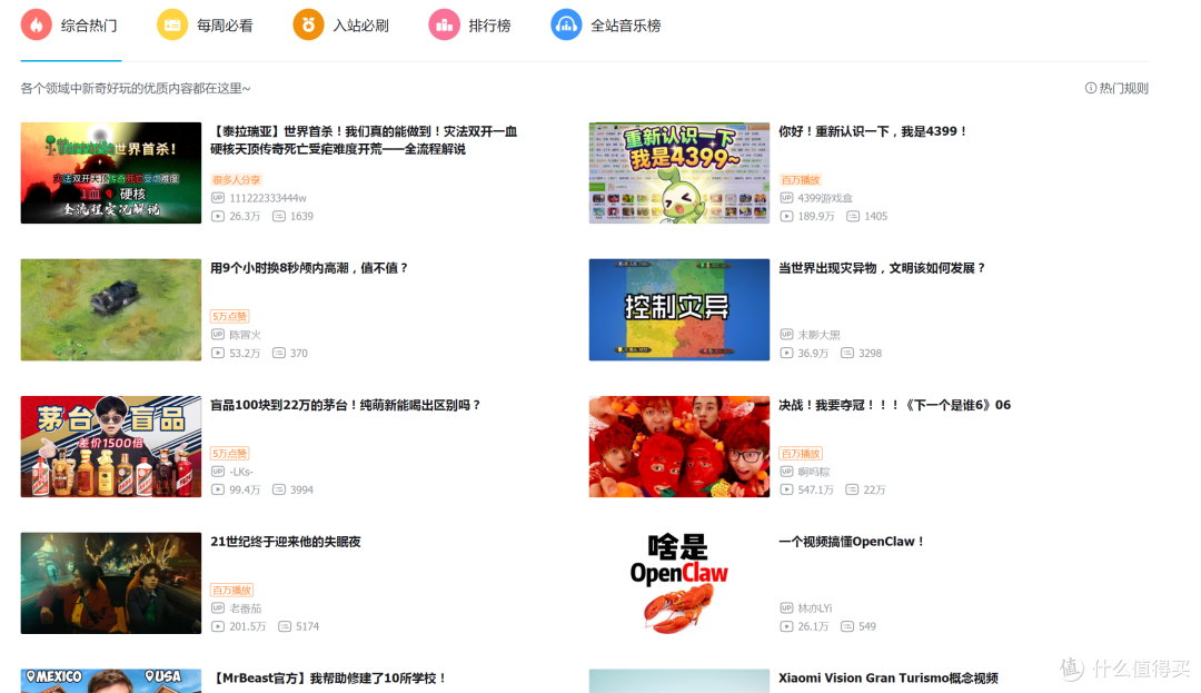 B站热门