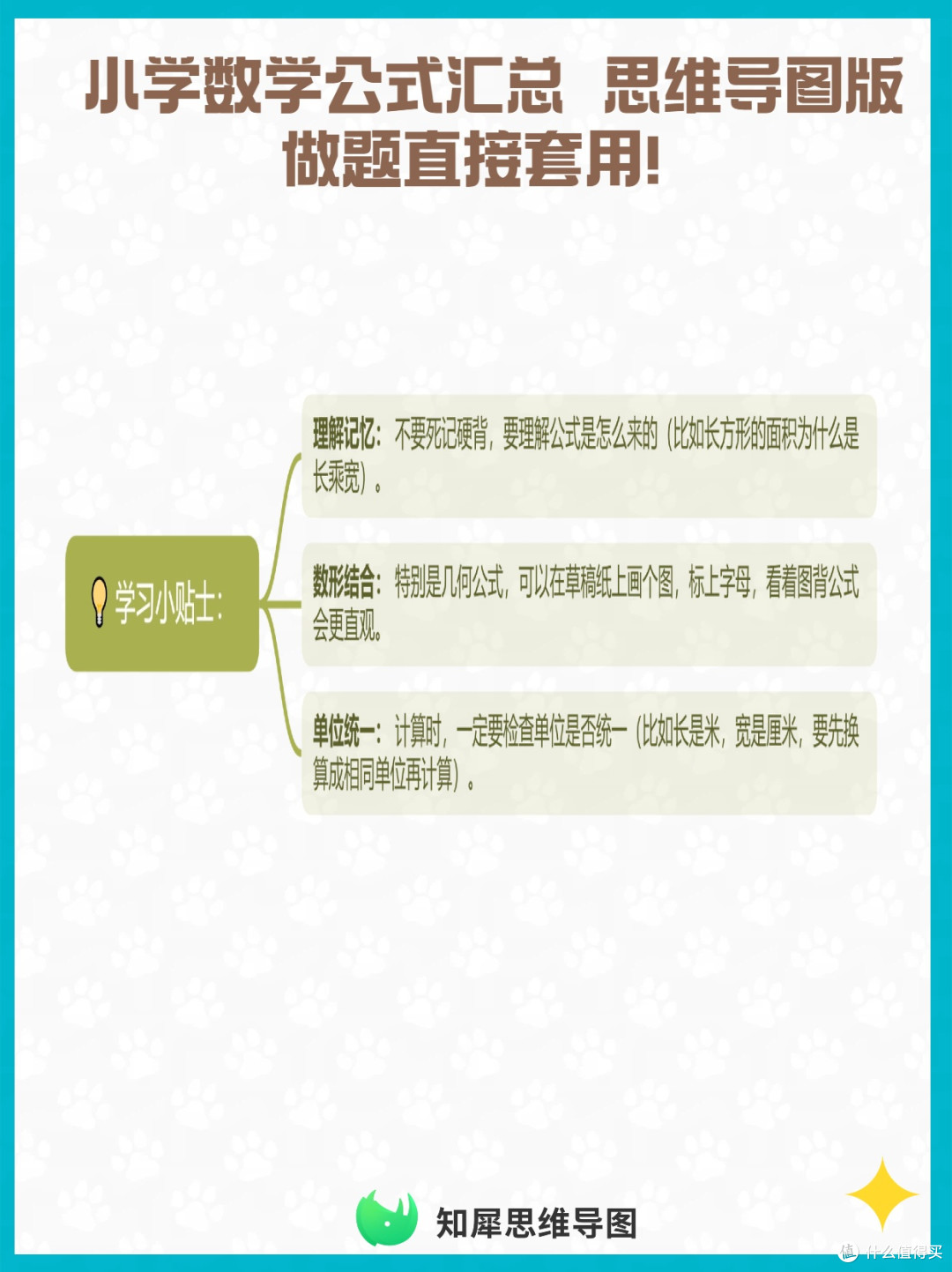 小学数学公式汇总 思维导图版,做题直接套用!