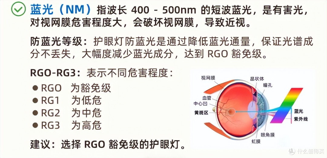 书客、柏曼、明基、孩视宝、飞利浦等护眼台灯全解析！