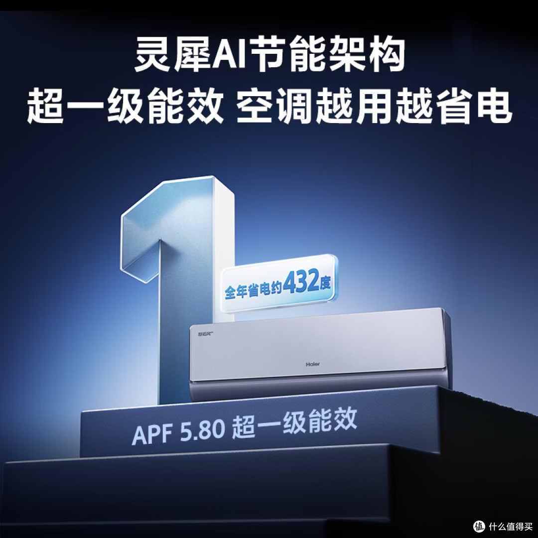 空调怎么选?2026最建议买这5款,省电舒适性价比排行榜