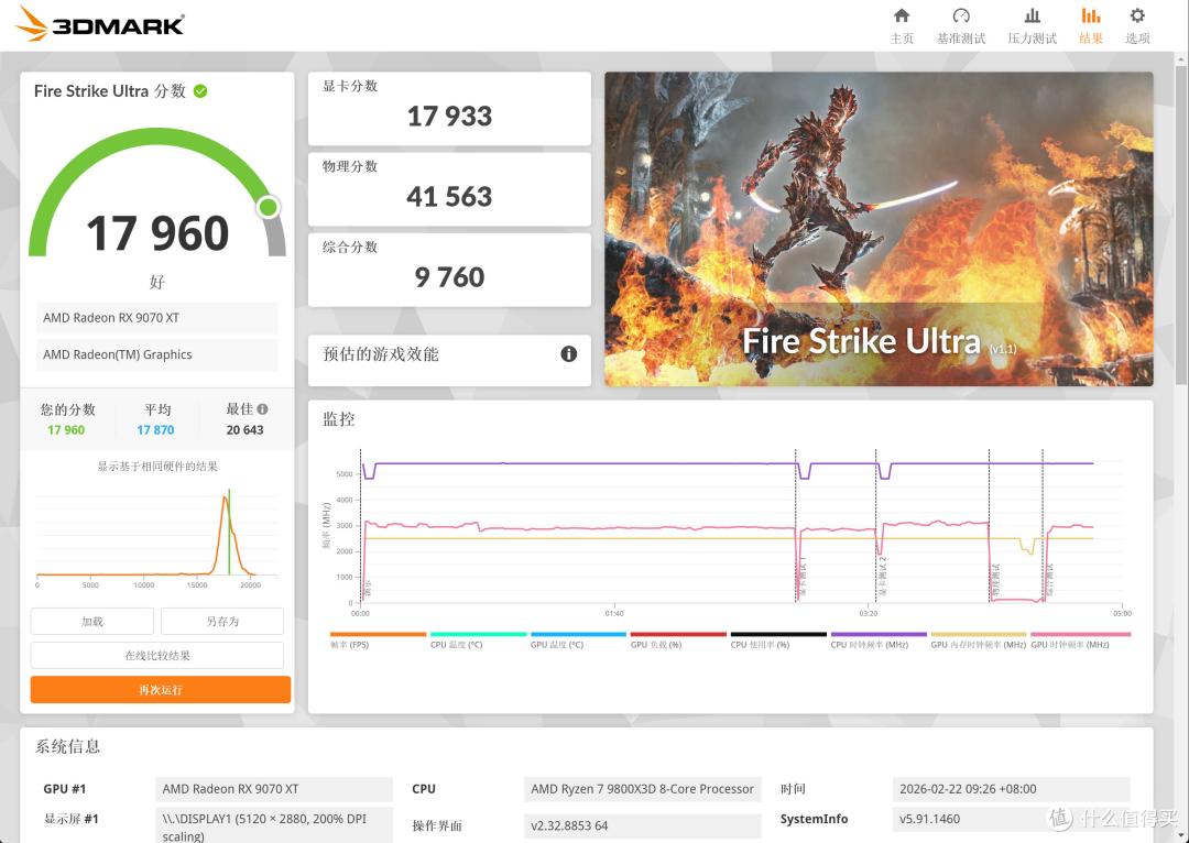 X870E纯白旗舰:蓝宝石氮动极光X870EA Phantomlink PE 主板评测
