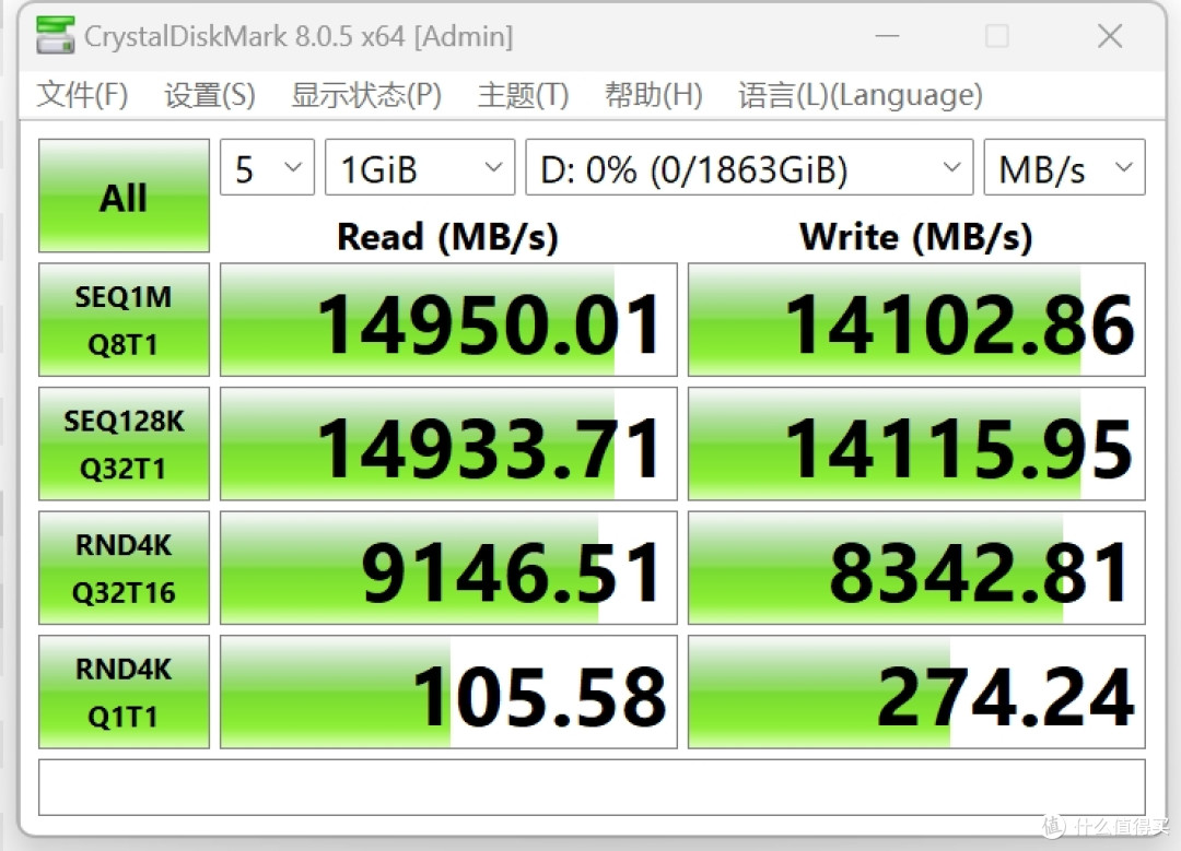 X870E纯白旗舰:蓝宝石氮动极光X870EA Phantomlink PE 主板评测