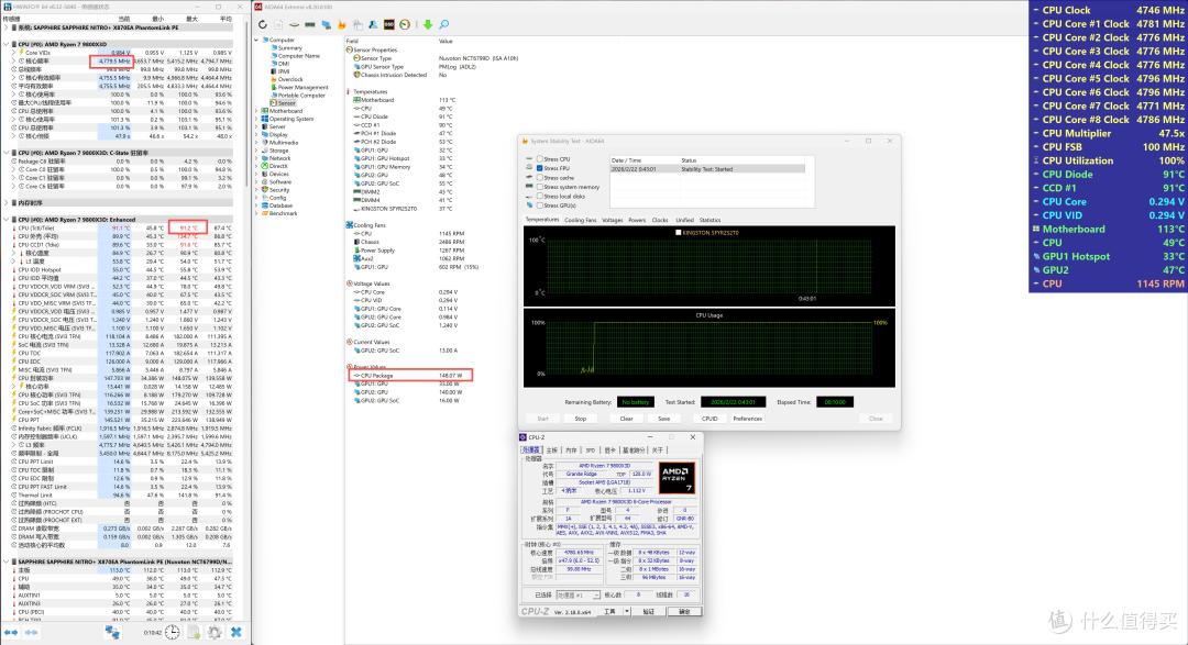 X870E纯白旗舰:蓝宝石氮动极光X870EA Phantomlink PE 主板评测