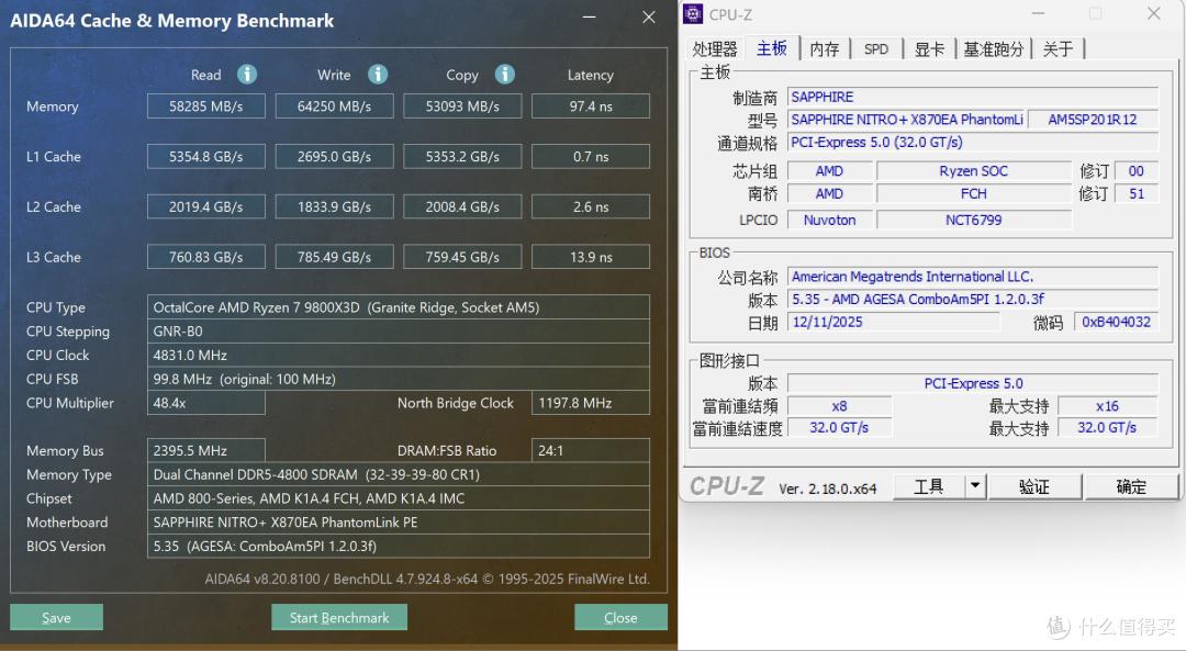 X870E纯白旗舰:蓝宝石氮动极光X870EA Phantomlink PE 主板评测