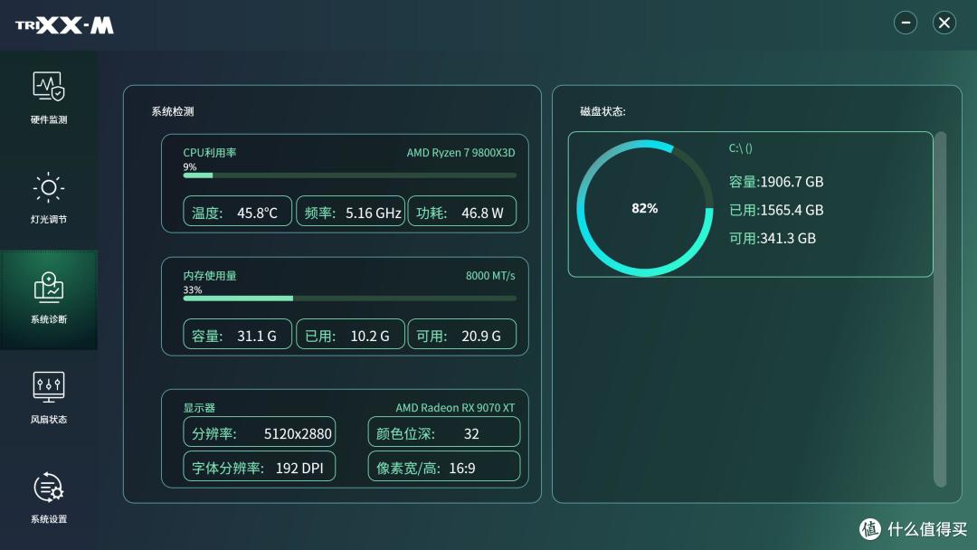 X870E纯白旗舰:蓝宝石氮动极光X870EA Phantomlink PE 主板评测