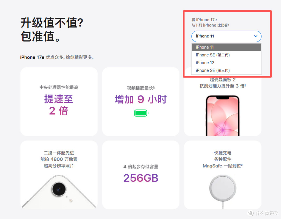 4499元起的iPhone 17e,除了A19芯片以外,剩下的全是情怀