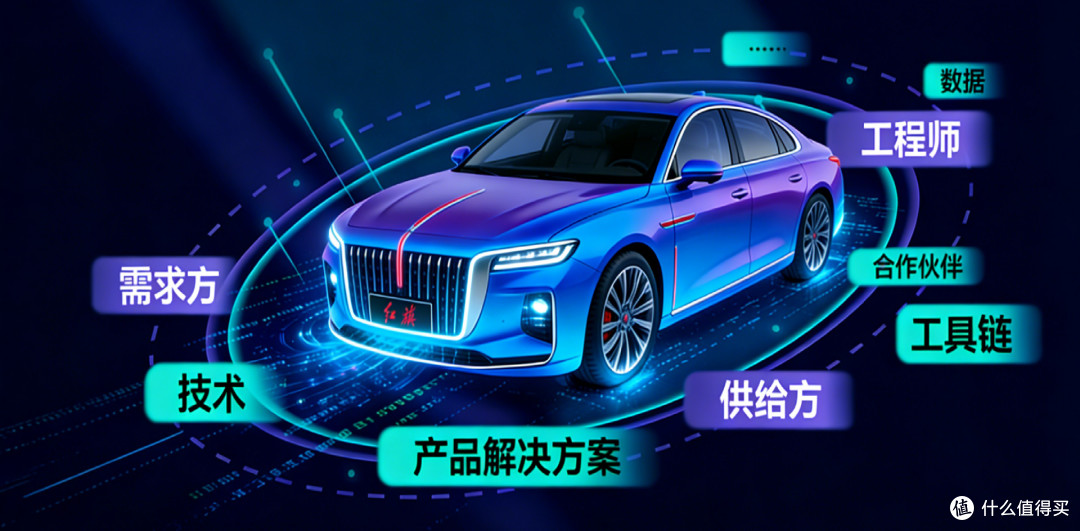 研发总院：跑好科技转型的“最先一公里”——2026年科技创新工作