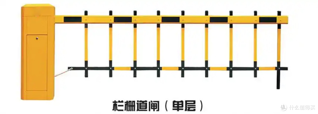 广东栅栏道闸厂商行业报告