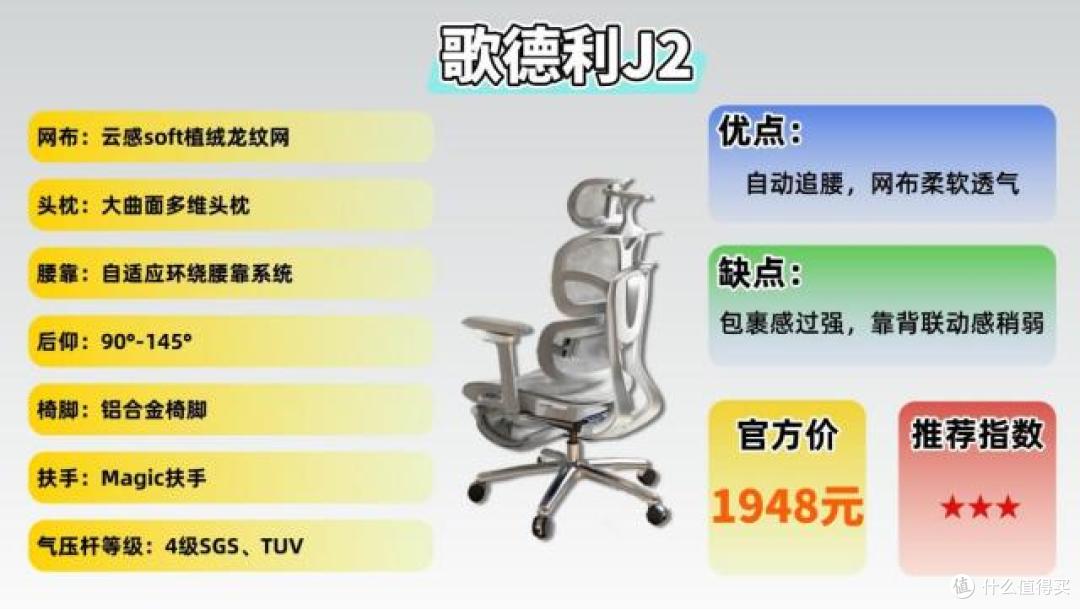 电脑椅什么牌子比较好?2026年电脑椅排行榜前十名推荐